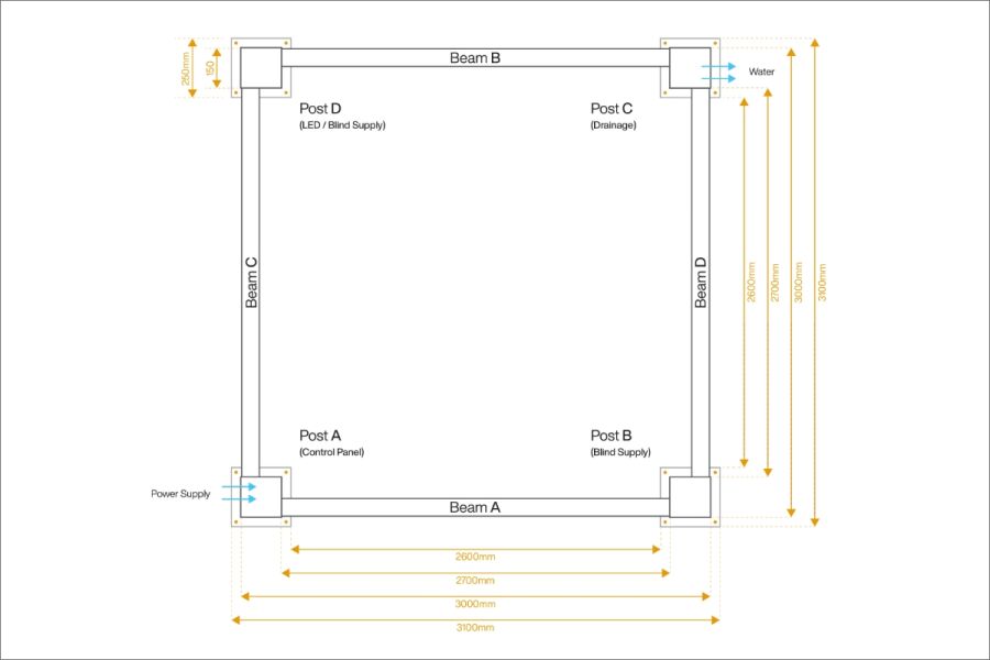 Floor plan of the Deluxe Pergola with measurements, showcasing the spatial layout of the structure, including posts and roof louvres.