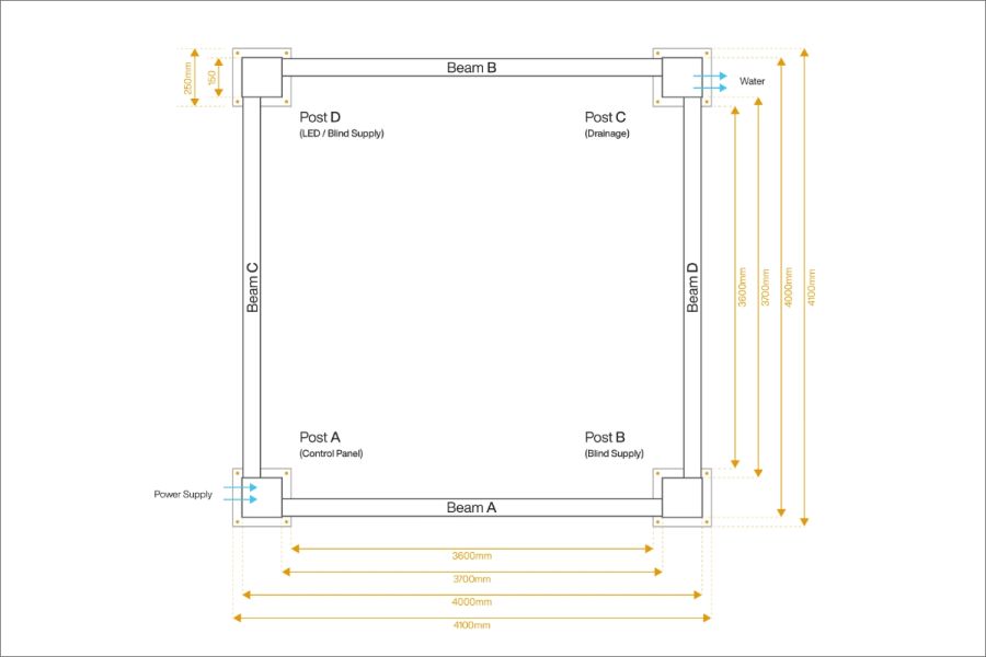 Floor plan of the 4x4 Deluxe Pergola with measurements, showcasing the spatial layout of the structure, including posts and roof louvres.