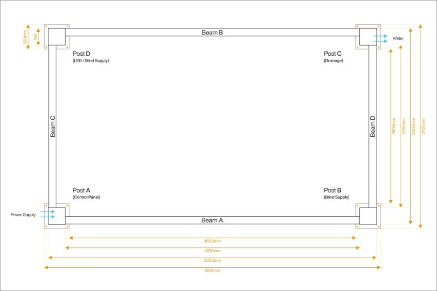 Floor plan of the 5x3 Deluxe Pergola with measurements, showcasing the spatial layout of the structure, including posts and roof louvres.