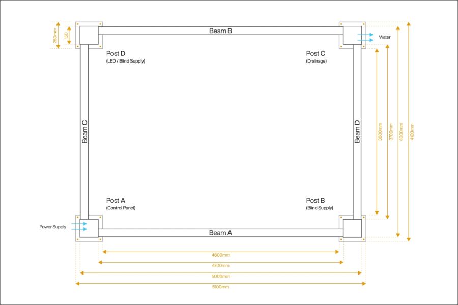 Floor plan of the 5x4 Deluxe Pergola with measurements, showcasing the spatial layout of the structure, including posts and roof louvres.