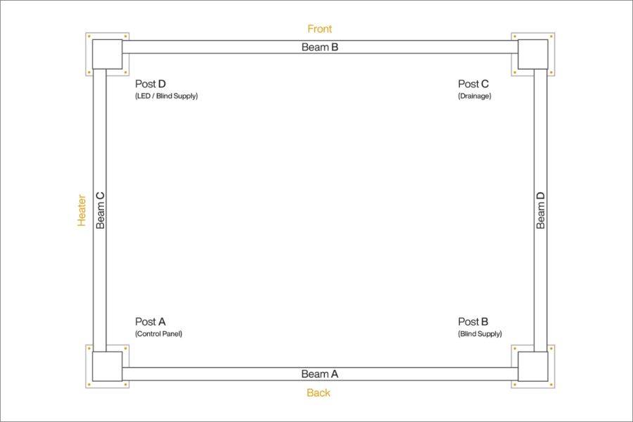 Location diagram showing recommended placement of the Deluxe Pergola and how it can be positioned for optimal functionality and style.